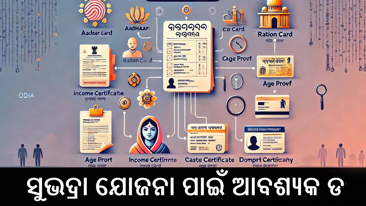 Documents required for Subhadra Yojana | ସୁଭଦ୍ରା ଯୋଜନା ପାଇଁ ଆବଶ୍ୟକ ଡକ୍ୟୁମେଣ୍ଟ୍ |