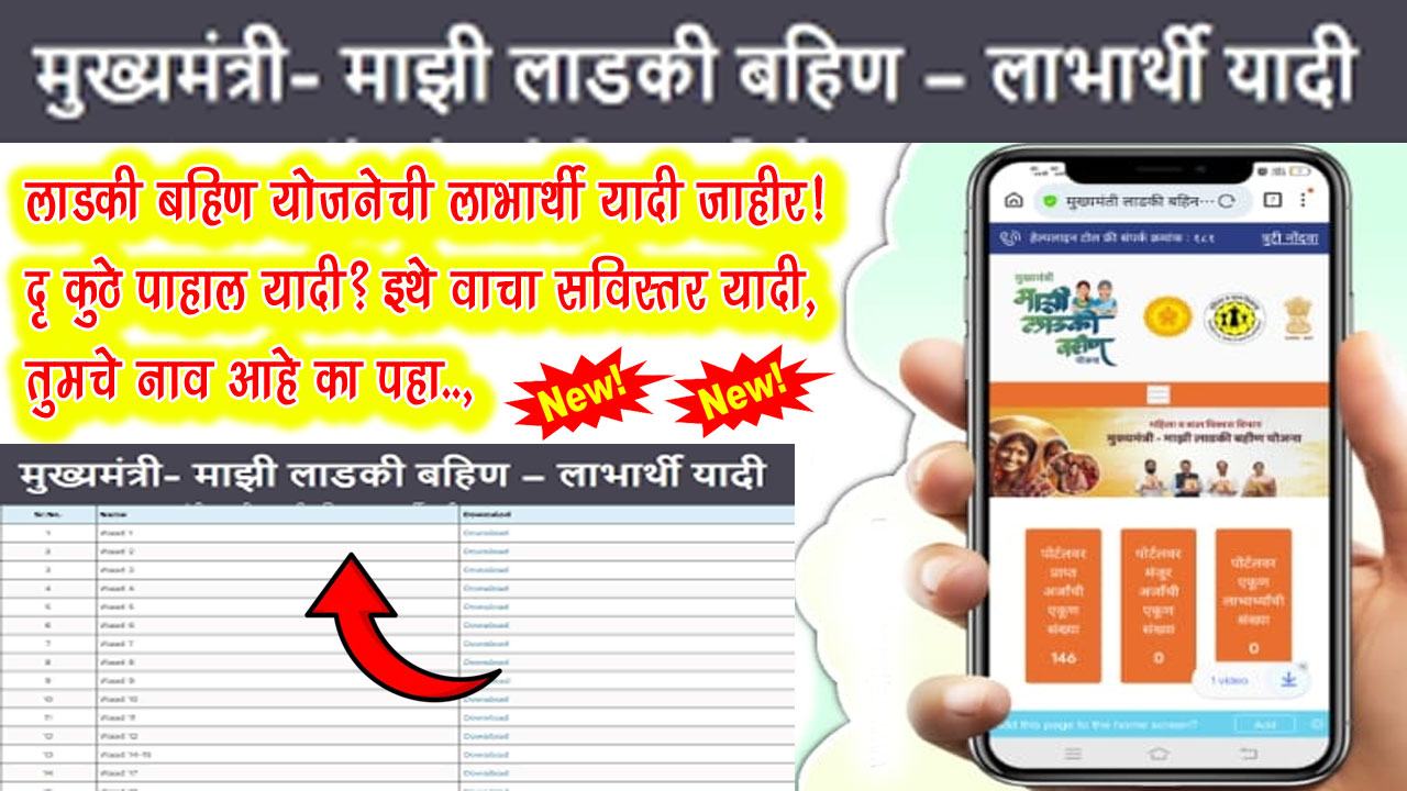 Mazi Ladki Bahin Yojana List PDF 2024 - महाराष्ट्र माझी लाडकी बहिण योजना List PDF, माझी लाडकी बहिण योजना यादी 2024 alt=